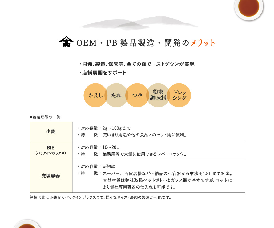 【OEM・PB製品製造・開発のメリット】 ・開発、製造、保管等、全ての面でコストダウンが実現 ・店舗展開をサポート